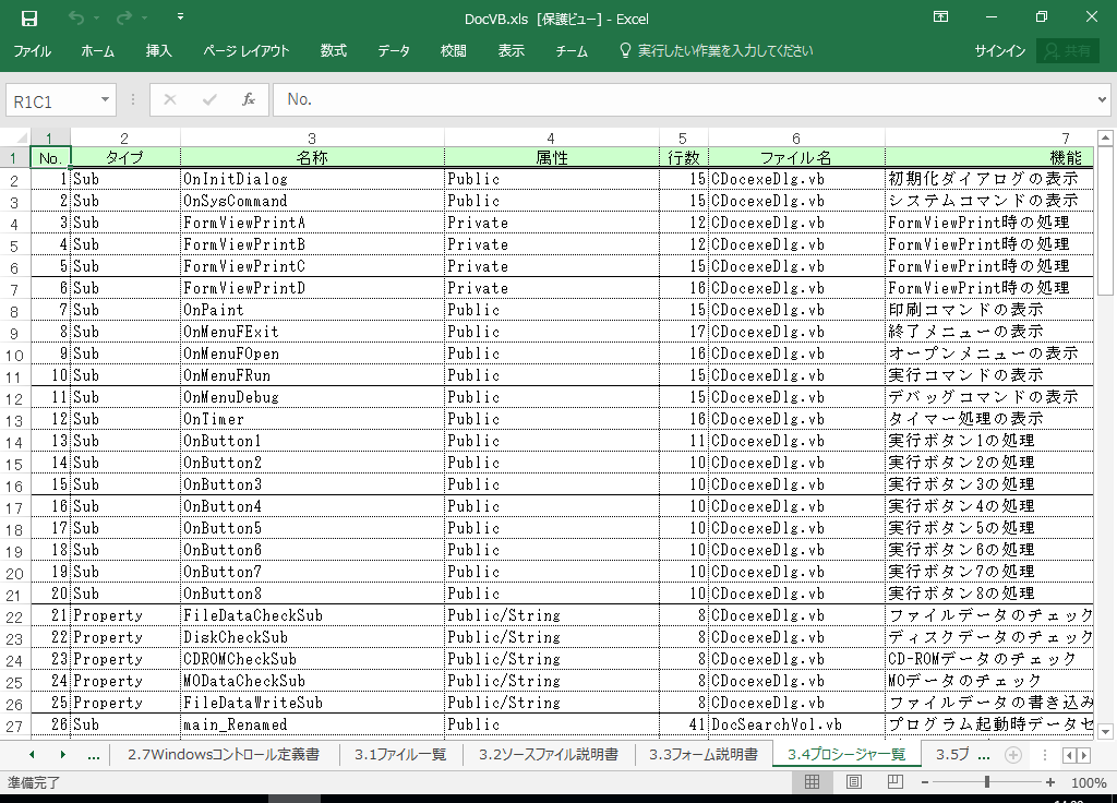VB2015 システム 設計書 フォーマットの書き方 (VB2015対応)
3.4 プロシージャ一覧