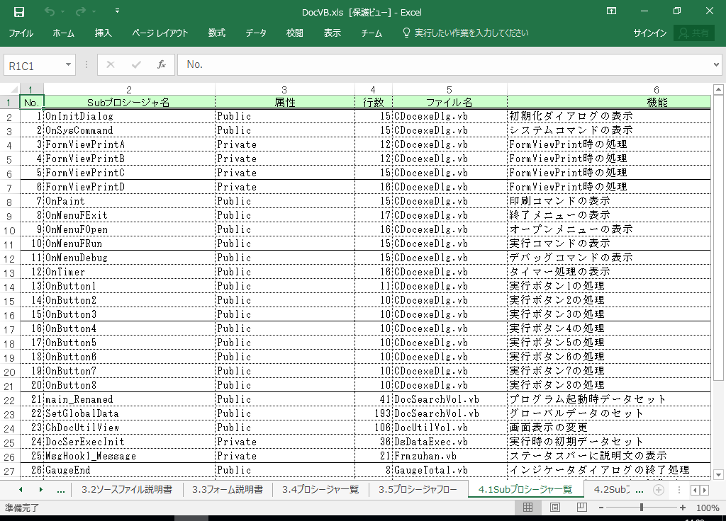 VB2015 システム 設計書 フォーマットの書き方 (VB2015対応)
4.1 Subプロシージャ一覧